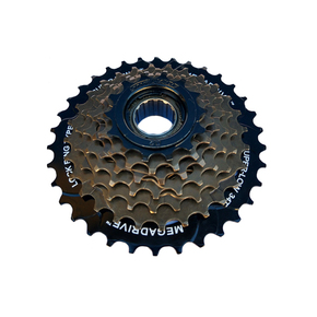 Nunc congue dui nec...